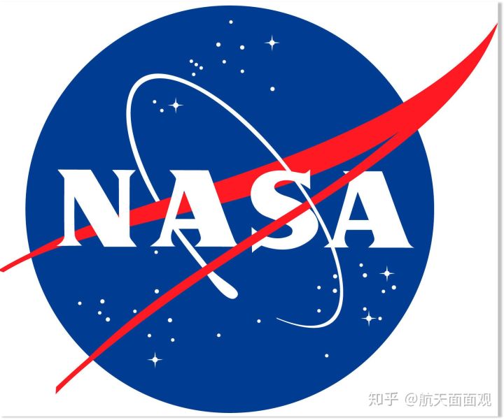 NASA立扫
