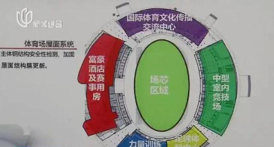 新上海体育场观众席规模达7.2万人，将举办明年世俱杯